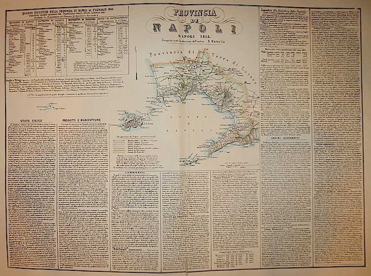 Marzolla Benedetto Provincia di Napoli 1858 Napoli